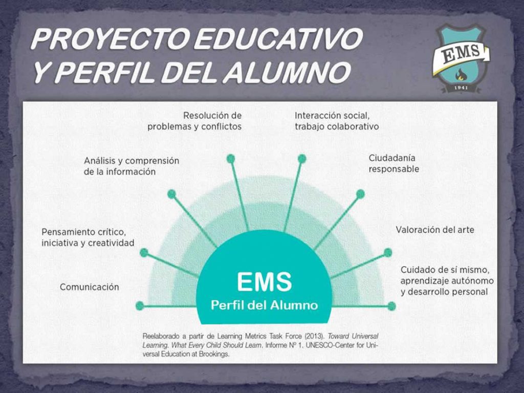 Proyecto Educativo y Perfil del Alumno 2019