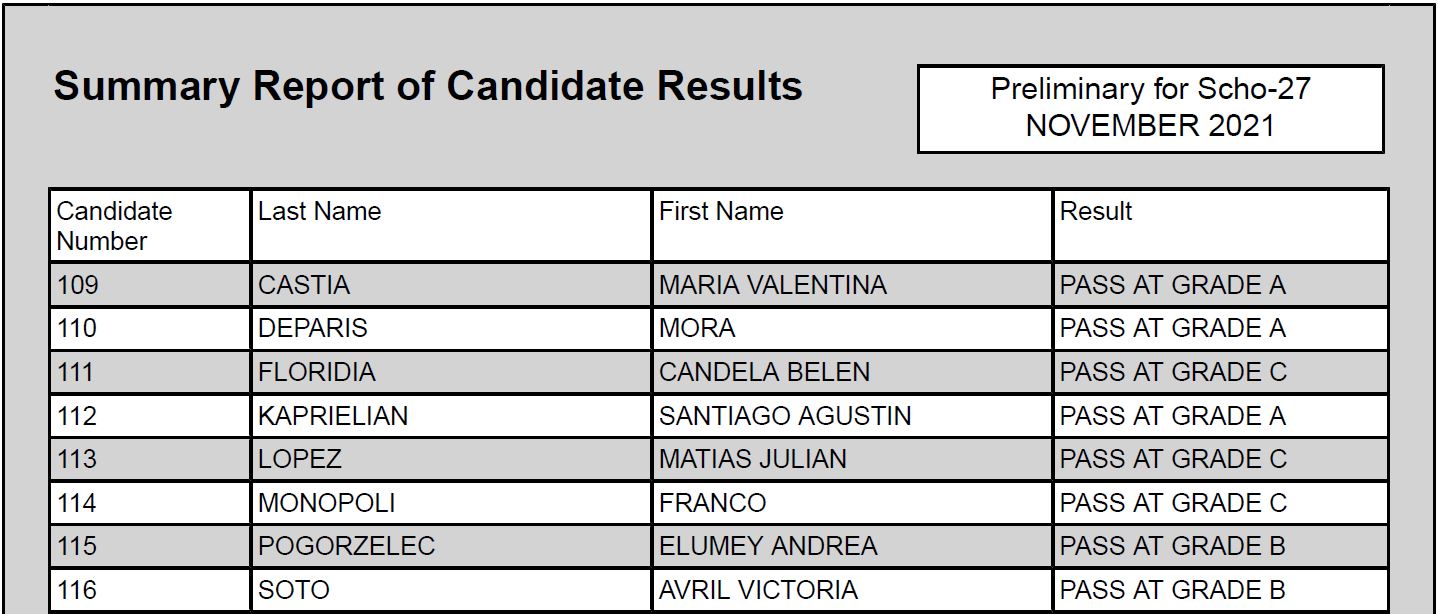 EMS 2022 - Escuela Modelo Sarmiento - Nivel Secundario - Examen de Cambridge FCE