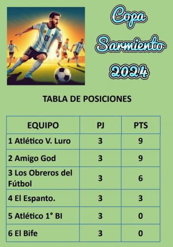 EMS 2024 Escuela Modelo Sarmiento Nivel Secunario Emulando a los Campeones 3