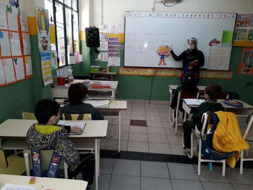 Escuela Modelo Sarmiento 2021 Actividades en la presencialidad 1ATM 3